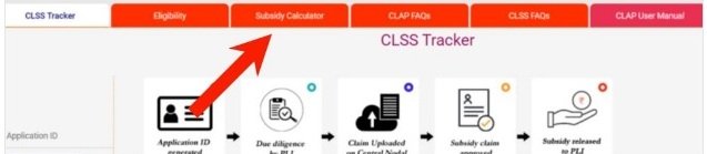 Pradhan Mantri Awas Yojana Subsidy